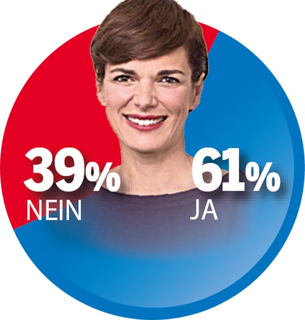 Turbo-Start für Rendi-Wagner