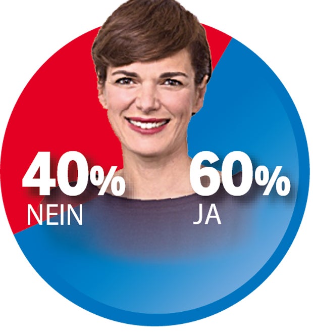 Turbo-Start für Rendi-Wagner