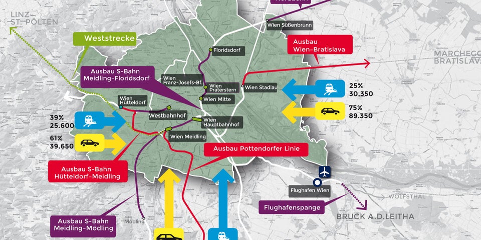S-Bahn in der Ostregion