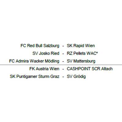 36.Runde 15. Mai 2016