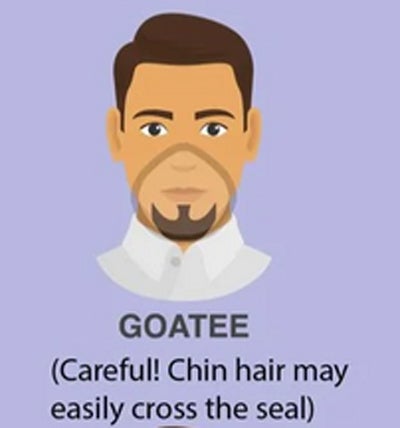 Virus-Warnung: Bärte verringern Wirkung der Masken