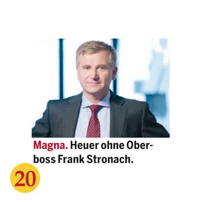 Opernball Logengäste