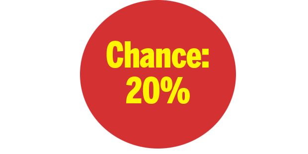 Die Koalitions-Analyse von Wolfgang Fellner