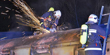 Obdachlose hilflos  in Waggon verbrannt