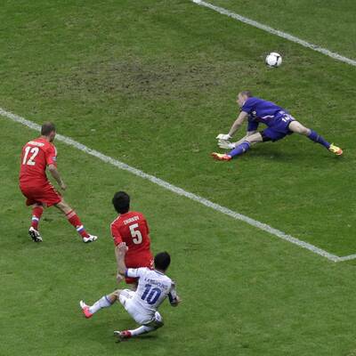 Griechenland - Russland