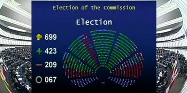 Grünes Licht für neue EU-Kommission