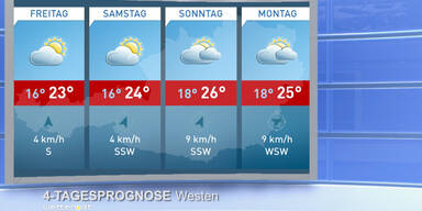 201608311452_66_78095_20160831_66_78095_Wetter_TV_160831_1500h_4Tage_000.jpg