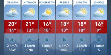201609191502_66_79899_20160919_66_79899_Wetter_TV_160919_1500h_4Tage_000.jpg
