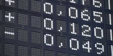 B&ouml;rse Tokio schlie&szlig;t gut behauptet