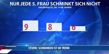 20161125_66_86438_161125_MO_117_Schmink_Studie.jpg