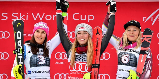 Shiffrin