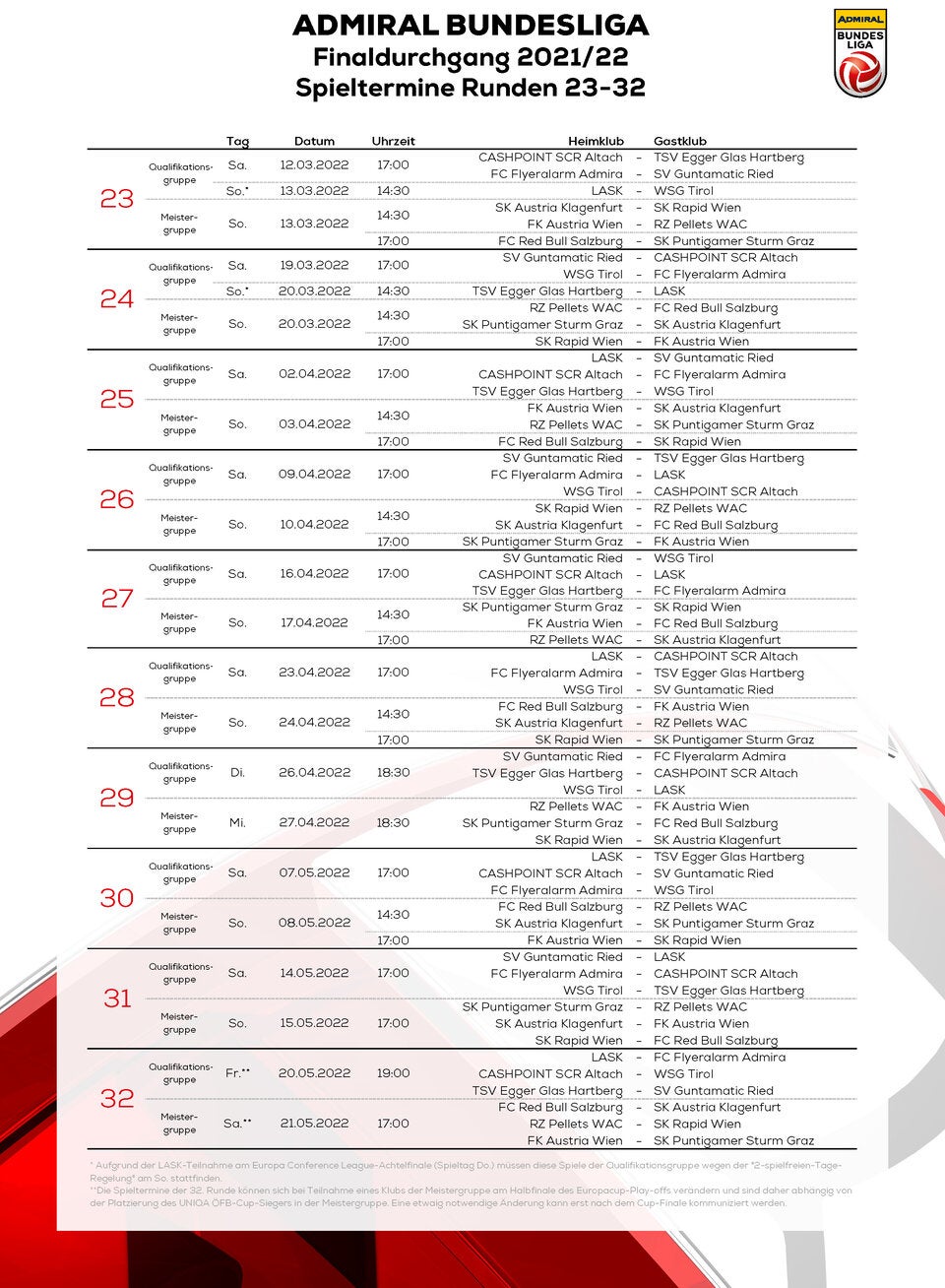 Bundesliga Spielplan
