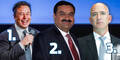 Musk Adani Bezos