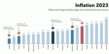 _Handelsverband_bilanz_nach_vier_Jahren_Krise_BestOF_6min_JT.jpg