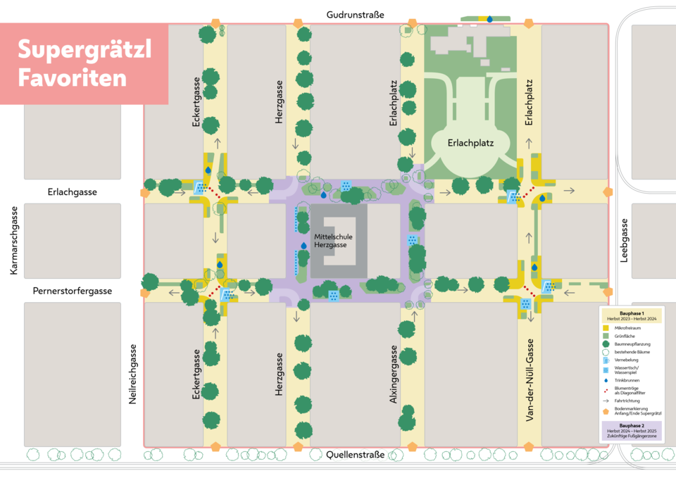 Die Bauarbeiten im Supergrätzl Favoriten laufen auf Hochtouren.