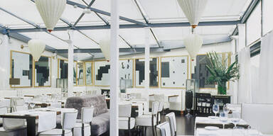 Die Reisetrends 2010