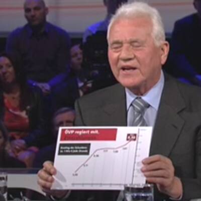 Spindelegger vs. Stronach - Alle Bilder