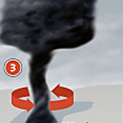 Tornado rotiert