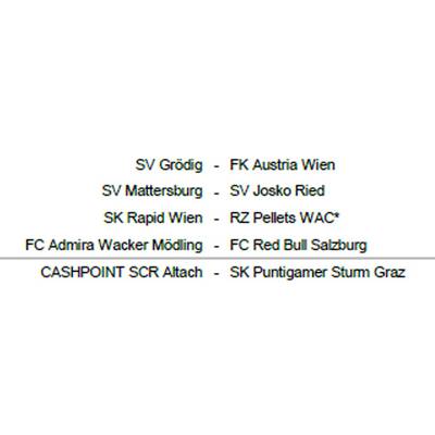 36.Runde 15. Mai 2016