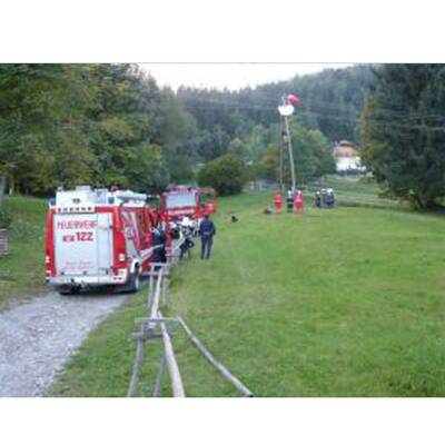 Hauptschirm defekt, mit Notschirm gelandet