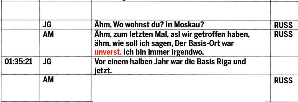 Ibiza: Strache nennt neue Spender Porsche und Wolf