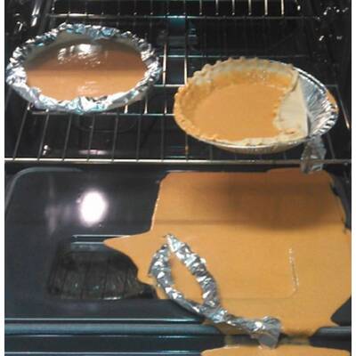 Thanksgiving-Kochpannen