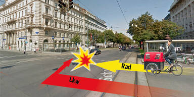 Schottengasse Schottenring Lkw Mutter mit zwei Kindern