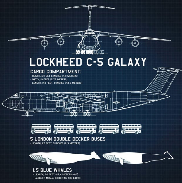 Trump-Tross kam mit vier 'Klima-Bombern' zu Greta