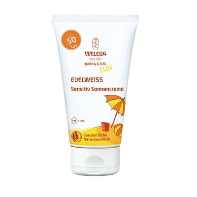 Sonnenschutz im Check