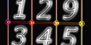 Namenszahlen verraten, was Sie am besten k&ouml;nnen