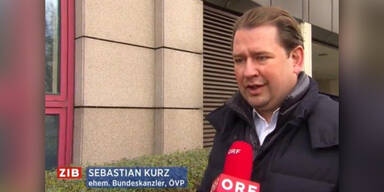 Kurz dich manipuliert