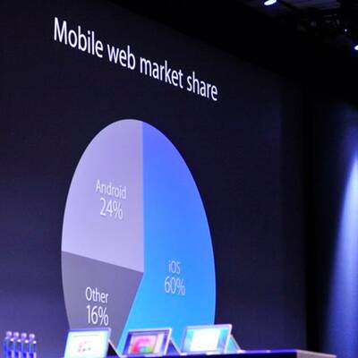 Apple zeigt iOS 7 und Co.