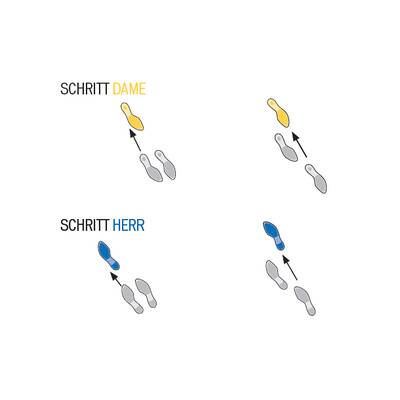 Tanzschritte: Quickstepp
