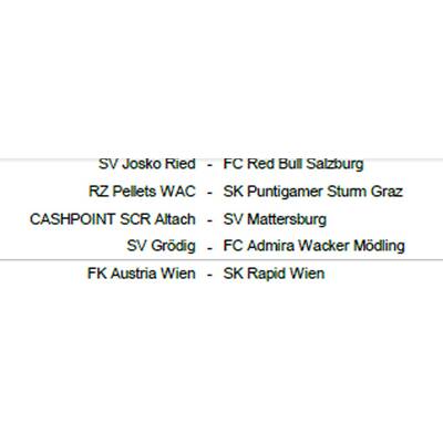 36.Runde 15. Mai 2016