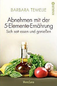 So nehmen Sie jetzt schnell ab!