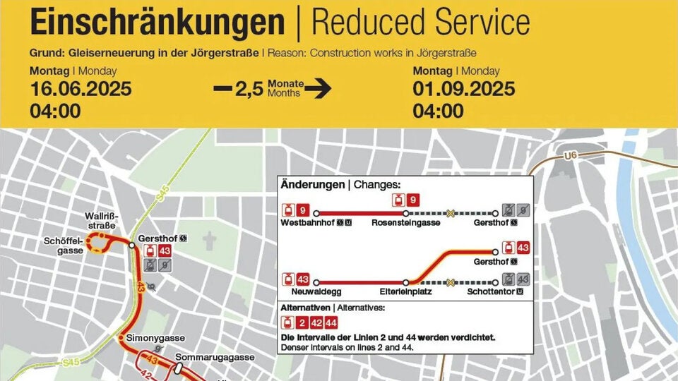 43 Streckenführung