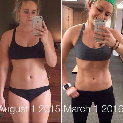 So verhilft das Workout zur Traumfigur