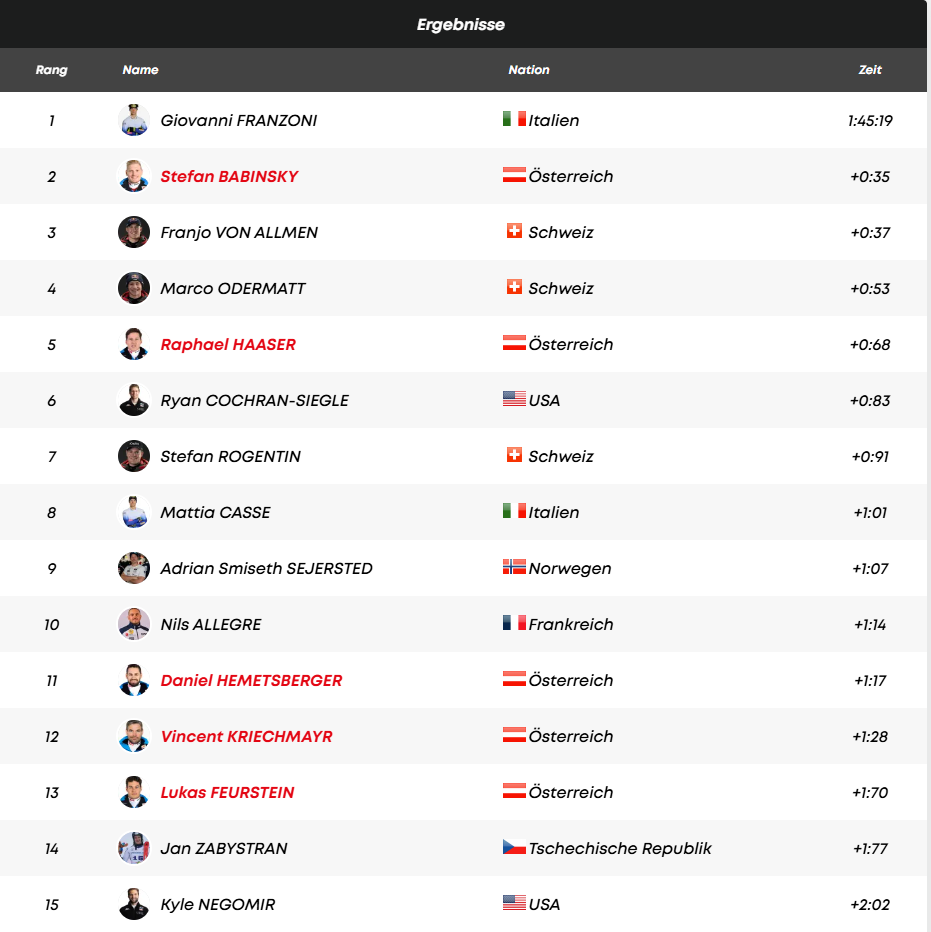 ORF-Star Pariasek leistet sich schweren Patzer live im TV