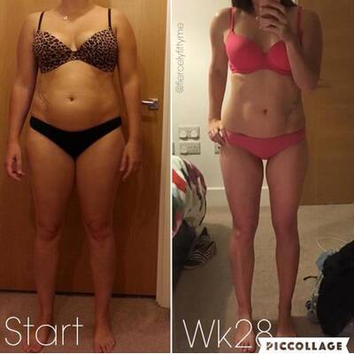 So verhilft das Workout zur Traumfigur