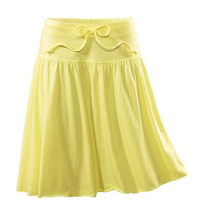 Die tollsten Teile für den Urlaubskoffer!