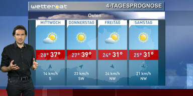 4-Tagesprognose