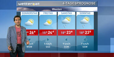 Die 4-Tagesprognose