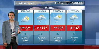 Die 4-Tagesprognose