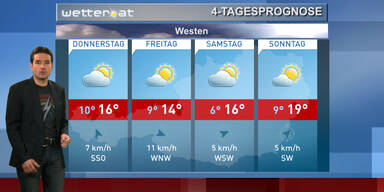 Die 4-Tagesprognose