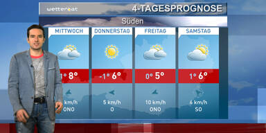 Die 4-Tagesprognose