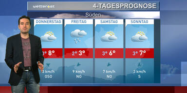 Die 4-Tagesprognose