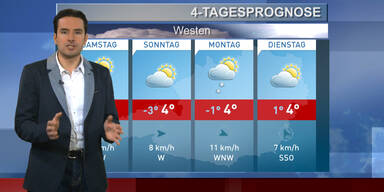Die 4-Tagesprognose