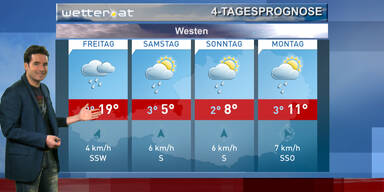Die 4-Tagesprognose