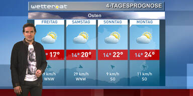 Die 4-Tagesprognose