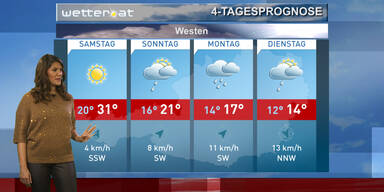 Die 4-Tagesprognose